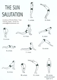 Yoga sun salutation poster